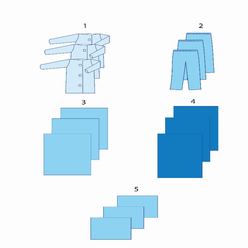 Комплект одноразового одягу та білизни для короткотривалого перебування в стаціонарі Taipan-Pharm нестерильний